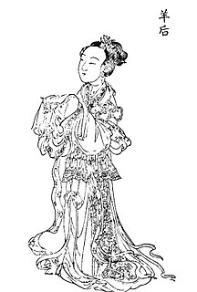 Empress Yang Xianrong